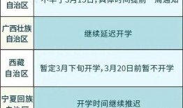 开学时间最新爆料信息,各大院校公布具体日期